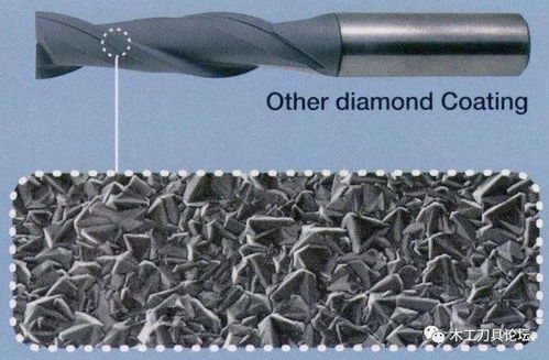 硬質(zhì)合金切削刀具刃口檢測(cè)技術(shù)