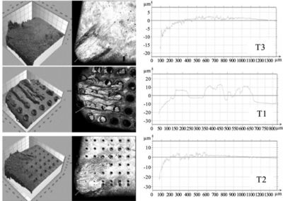 硬質(zhì)合金織構(gòu)刀的切削性能影響因素的試驗(yàn)研究
